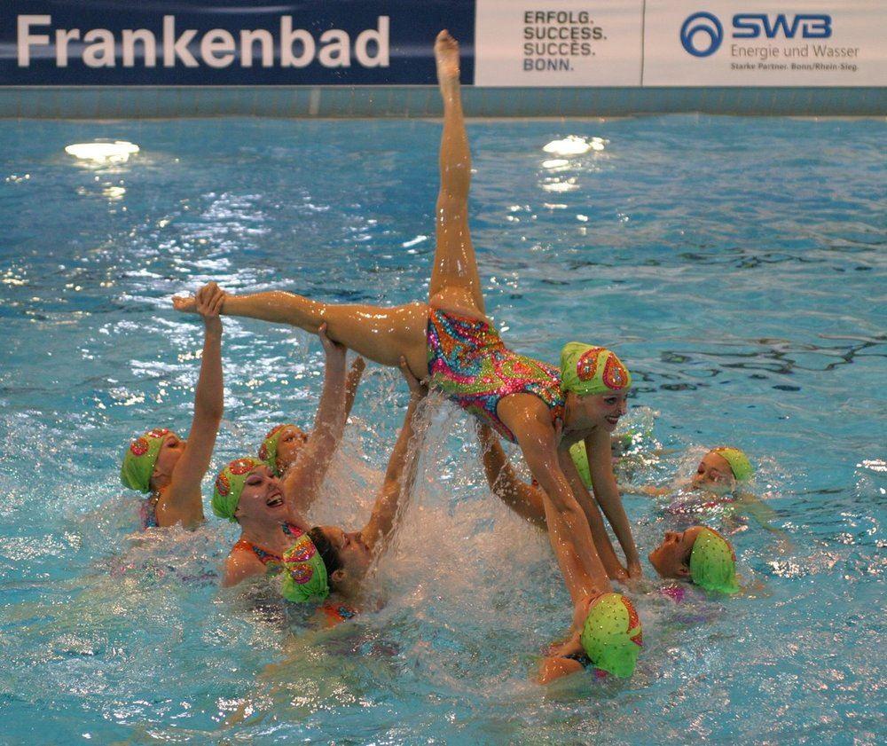 DSV Weltmeisterschaften im Synchronschwimmen "German-Open-Bonn" von 2004 bis 2017
